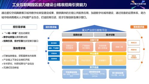 工業互聯網園區建設解決方案 正式發布 2024星火生態大會